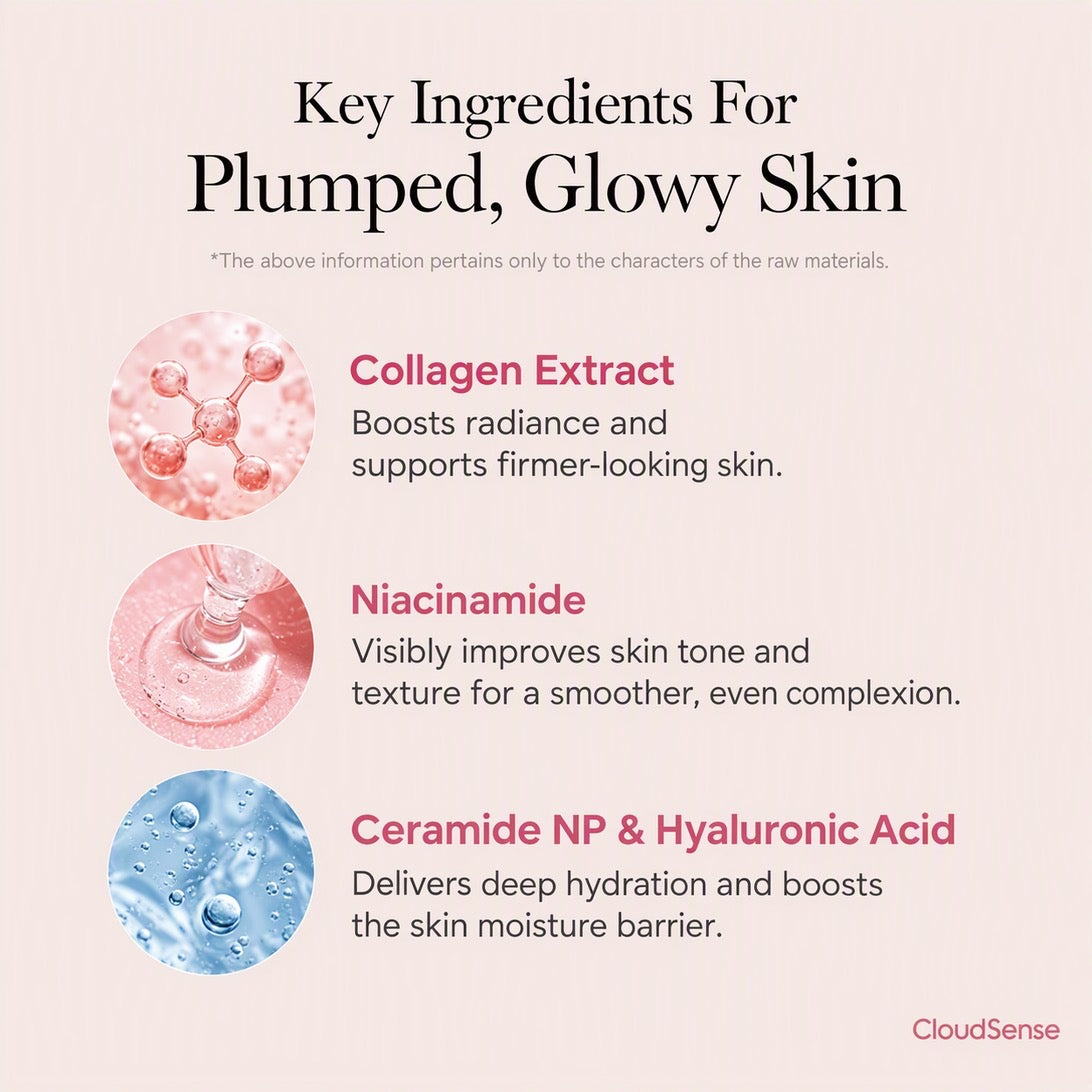 Key ingredients: collagen extract, niacinamide, ceramide NP and hyaluronic acid