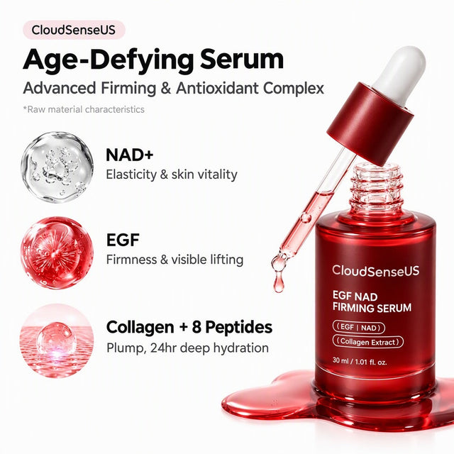 CloudSense NAD Serum card listing NAD+, EGF, collagen and 8 peptides