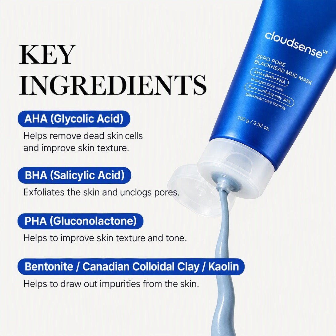 CloudSense Zero Pore Blackhead Mud Mask